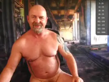 Chaturbate Adult Video Chat of chattomanlyguy