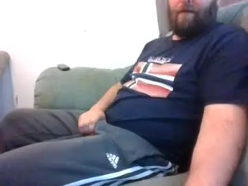 Chaturbate Live Sex of unknown_mr_bd