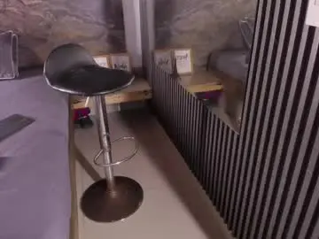 Chaturbate Live Sex of _axel_09