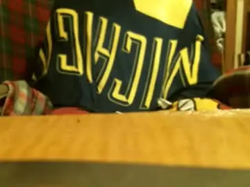 Chaturbate Sex Cam of wellhung696969