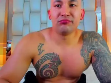 Chaturbate Sex Cam of elliott_veelez