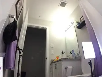 Chaturbate Adult Webcam of flexymodern