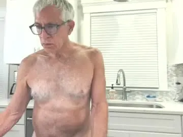 Chaturbate Private Sex Chat of fitman999