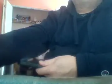 Chaturbate Best Webcam of tomcat4848