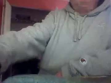 Chaturbate Free Live Porn of tomcat4848