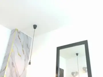 Chaturbate Private Sex Chat of kingoftemptation