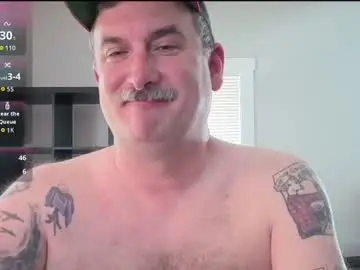 Chaturbate Best Webcam of office_dad