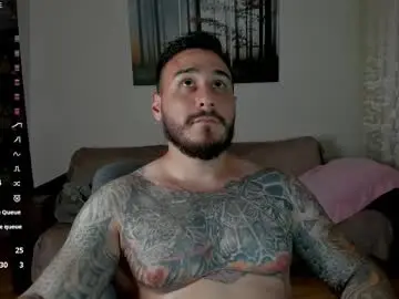 Chaturbate Adult Webcam of gymdominus