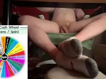 Chaturbate Free Porn Cam of fullofkinks