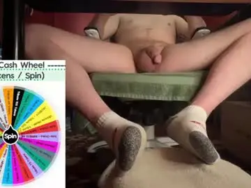 Chaturbate Live Sex Cam of fullofkinks