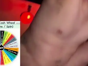 Chaturbate Free Live Porn of fullofkinks