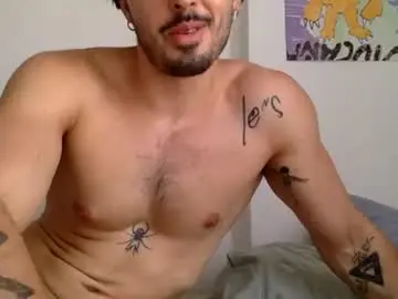 Chaturbate Nude Webcam of yngspaniard