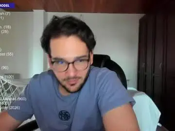 Chaturbate Adult Webcams of vito_ferrero