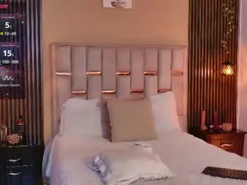 Chaturbate Adult Webcams of nathan_smithh