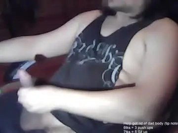 Chaturbate Private Sex Chat of hello_narcan