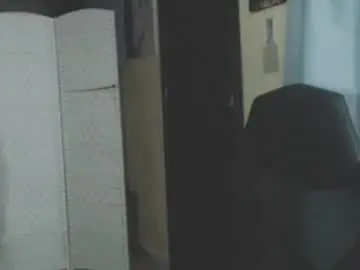 Chaturbate Sex Chat of toni2814