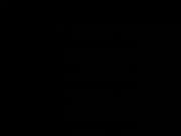 Chaturbate Adult Webcam of reddrockett69