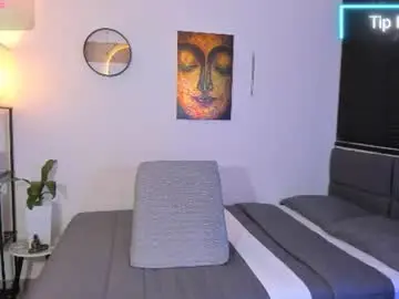 Chaturbate Private Sex Chat of kendel_dimitri