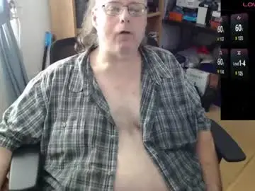 Chaturbate Sex Cam of polarmetal