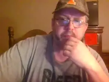 Chaturbate Best Webcam of gobey33