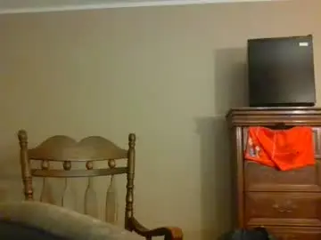 Chaturbate Watch Live Sex Cams of gobey33