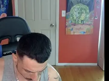 Chaturbate Free Live Porn of drew48895