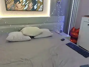 Chaturbate Private Sex Chat of bimbo_boy_