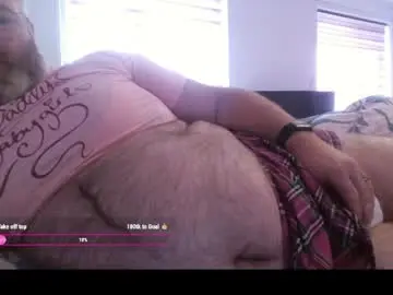 Chaturbate Best Webcam of imagoodboyuk