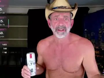 Chaturbate Sex Chat of badnightwolf