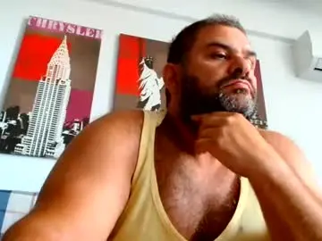Chaturbate Sex Chat of themastercomander
