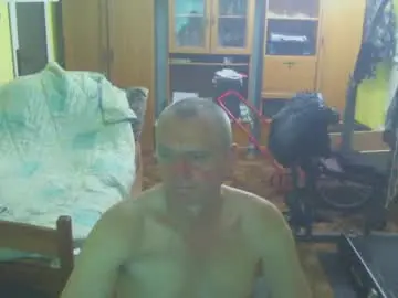 Chaturbate Nude Webcam of humiliatedhugo