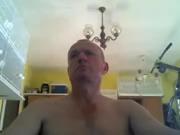 Chaturbate Private Sex Chat of humiliatedhugo