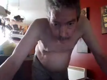 Chaturbate Sex Chat of tetuo2
