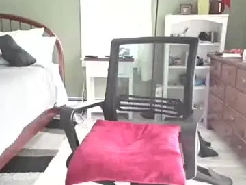 Chaturbate Watch Live Sex Cams of jerkingmanforyou