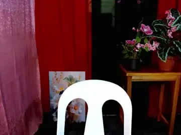 Chaturbate Live Sex of urhunky_boy