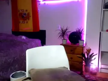 Chaturbate Sex Chat of persianabs