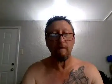 Chaturbate Live Sex of wantstoperform