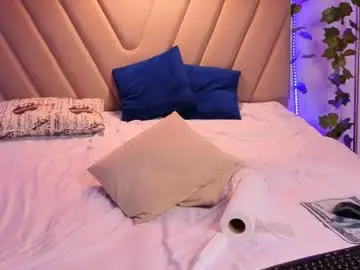 Chaturbate Sex Cam of formoverfear
