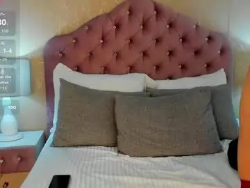 Chaturbate Free Porn Cam of lephystar