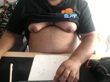 Chaturbate Nude Webcam of ohfck11