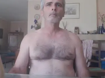 Chaturbate Best Webcam of aalex1717