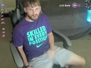 Chaturbate Best live sex cam show of 8inchchaterbater