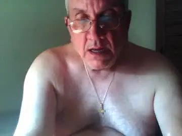 Chaturbate Sex Chat of nionios67