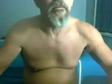 Chaturbate Live Sex of maximus_oreally