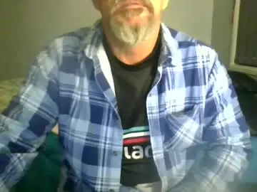 Chaturbate Nude Webcam of maximus_oreally