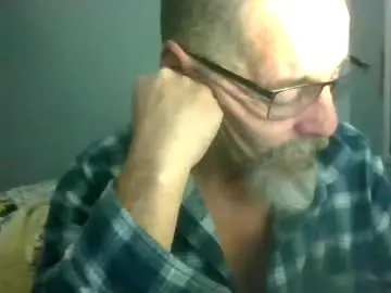 Chaturbate Private Sex Chat of maximus_oreally