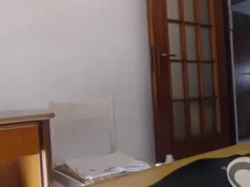 Chaturbate Free Live Porn of comemivuoi