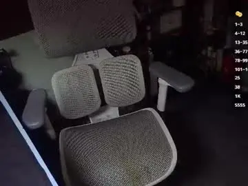Chaturbate Best Webcam of under_the_desk40