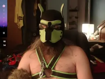 Chaturbate Live Sex Cam of kinkywolf87