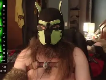 Chaturbate Free Live Porn of kinkywolf87